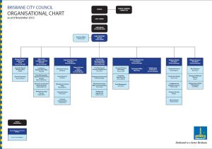 BCC Org Chart - Nov 2012