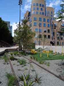 Exercise gear - 22 Sept 2015