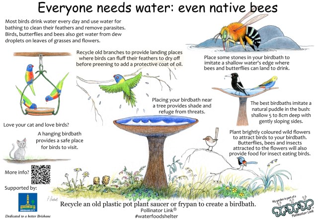 Water for Wildlife ver 3.1