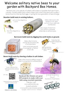 Solitary Bee Homes - ver 5.0